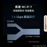 華為路由 X1 Pro 11根天線(xiàn)陣列 內置星閃網(wǎng)關(guān) 光影燈效設計 路由器千兆穿墻 支持pura 80 WiFi7+加速 曬單實(shí)拍圖