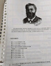 金值B5/540張錯題本初高中生專(zhuān)用活頁(yè)筆記本子 小學(xué)數學(xué)英語(yǔ)改錯糾錯本集錯題整理神器 開(kāi)學(xué)季必備用品 曬單實(shí)拍圖
