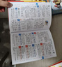 小學(xué)生多功能字典 彩圖大字版 獨(dú)立盒裝發(fā)貨 筆畫(huà)同音字形近字近義詞反義詞等功能豐富 推薦本書(shū)(課標(biāo)學(xué)字)與新華字典(閱讀查字)搭配使用 1-6年級(jí)工具書(shū) 曬單實(shí)拍圖