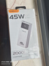 臺電（TECLAST）充電寶【3C認證】20000毫安時(shí)45W雙向快充攜帶便捷可上飛機移動(dòng)電源適用于小米蘋(píng)果安卓 曬單實(shí)拍圖