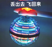 TESIMAI智能感應(yīng)回旋懸浮飛行球兒童玩具男孩6-10歲小女孩8-12歲生日禮物 TSM智能回旋飛行球【球+魔法棒】 黑科技智能回旋懸浮感應(yīng)飛行玩具 曬單實(shí)拍圖