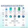 歐樂(lè )B牙線(xiàn)卷超細扁牙線(xiàn)細滑線(xiàn)舒適清潔40m*3+勁爽深潔40m*3京東自營(yíng) 曬單實(shí)拍圖