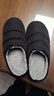 熱風(fēng)（Hotwind）【商場(chǎng)同款】男士家居鞋2025年冬季新款保暖棉鞋百搭包頭棉拖鞋 01黑色 44-45 L 曬單實(shí)拍圖