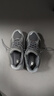 NEW BALANCE NB2002R官方男鞋女鞋情侶鞋秋冬透氣網(wǎng)鞋潮流百搭舒適運動(dòng)休閑鞋 深灰色 M2002RHG 40.5 (腳長(cháng)25.5cm) (尺碼詳詢(xún)客服) 曬單實(shí)拍圖