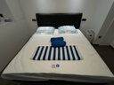藍盒子Z1經(jīng)典爆款記憶棉彈簧床墊五星酒店雙人床墊家用【線(xiàn)下同款】 Z1 【軟硬適中】 1.8*2米 曬單實(shí)拍圖