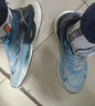 里奇.喬丹   RICKY JORDAN男鞋旋轉紐扣網(wǎng)透氣運動(dòng)鞋男童秋冬季2025青少年初中生減震跑步鞋 淺藍+網(wǎng)面透氣 37 內長(cháng)235 曬單實(shí)拍圖