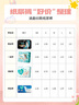 可心柔保濕紙巾乳霜柔紙巾V9三層102抽*20包新生寶寶兒童云柔紙巾整箱裝 可心柔嬰兒柔紙巾 3層 102抽*20包 曬單實(shí)拍圖