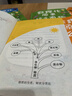 【當當正版童書(shū)】數理化原來(lái)這么有趣 全六冊 給孩子的硬核科普讀物 中航出版傳媒 名師編寫(xiě) 曾小平 李春雷 張端著(zhù) 從故事傳說(shuō)生活事例自然現象的角度講述數學(xué)物理化學(xué)知識以點(diǎn)帶面 3-6-9歲趣味學(xué)習 數 曬單實(shí)拍圖