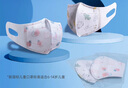 貝肽斯兒童口罩嬰兒口罩3d立體一次性寶寶專(zhuān)用三重防護口耳罩 星球+飛機+獅子+薔薇 混裝32只 S碼 0-3歲（獨立包裝） 曬單實(shí)拍圖
