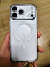 億色（ESR）Ai按鍵全包適用iPhone17promax手機(jī)殼蘋(píng)果17promax保護(hù)套17pm透明硅膠軟殼超薄磁吸鏡頭防摔外殼 曬單實(shí)拍圖