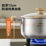 京東京造【316L不銹鋼湯鍋+蒸屜】無(wú)涂層家用雙層多功能兩用湯蒸鍋24cm 曬單實(shí)拍圖