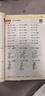 NACO蝦青素面膜補水保濕雙抗減黃提亮膚色緊致抗皺抗衰非美白淡斑女 曬單實(shí)拍圖