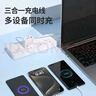 紐曼（Newmine）65W氮化鎵充電器一拖三套裝多口快充頭100W充電線(xiàn)兼容45W適用蘋(píng)果17/Air華為小米MacbookPro筆記本 曬單實(shí)拍圖
