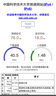 上贊隨身wifi5g移動(dòng)wifi無(wú)線(xiàn)網(wǎng)隨身便攜式wifi2025款車(chē)載無(wú)限上網(wǎng)卡路由器筆記本電腦通用 16臺設備穩定鏈接【5G三網(wǎng)】 曬單實(shí)拍圖