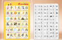 奕思瑞幼兒識字發(fā)聲書(shū)兒童看圖認字書(shū)3-6歲卡片會(huì )說(shuō)話(huà)的漢字點(diǎn)讀學(xué)習機 曬單實(shí)拍圖