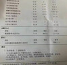 寶芝林皮膚修復液皮膚干燥瘙癢脫皮皮炎紅點(diǎn)水泡淺表疤痕日曬傷痤瘡皮膚屏障受損泛紅敏感舒緩曬后修復原液 兩盒裝 曬單實(shí)拍圖