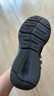 斯凱奇（Skechers）輕奇系列|跑步鞋夏季男款透氣厚底運動(dòng)休閑鞋網(wǎng)面跑步鞋894220 全黑色/BBK 41 曬單實(shí)拍圖