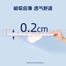 她研社深藏blue衛生巾套裝 超薄瞬吸 透氣姨媽巾 日夜組合72片京東自營(yíng) 曬單實(shí)拍圖