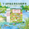 【點(diǎn)讀版】1-4歲幼兒專注力培養(yǎng)游戲書 寶寶專注力1000 全6冊(cè) 兒童視覺大發(fā)現(xiàn)游戲書  硬紙板撕不爛繪本  （支持小雞球球豚小蒙點(diǎn)讀筆） 曬單實(shí)拍圖