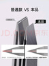 尖工（JIANGONG）高精密男士拔胡子小鑷子工具胡子夾拔毛神器假睫毛眉夾拔毛鉗 曬單實(shí)拍圖