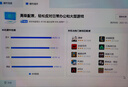 華碩（ASUS）【14代酷睿i7】臺式電腦主機臺式機獨顯商用辦公大額補貼電腦全套 六：14代酷睿i7+32G+1T+RTX3060 華碩主機+27英寸顯示器+WIFI6 曬單實(shí)拍圖