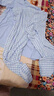 莫代爾月子服春秋季產(chǎn)后孕婦睡衣哺乳家居服懷孕期產(chǎn)婦薄款夏季吸汗透氣 灰褲熊 L 【100-120斤】 曬單實(shí)拍圖