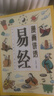 【京東正版】漫畫講透易經(jīng) 易經(jīng)漫畫版 易經(jīng)全書正版完整版無刪減 文白對照彩色插圖版 漫畫圖解易經(jīng)輕松掌握理解用方式打開六十四卦入門白話詳解深入解讀傳統(tǒng)中國文化經(jīng)典圖解國學(xué)道德經(jīng) 漫畫講透易經(jīng)【官方正版 曬單實拍圖