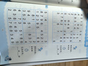 數獨階梯入門(mén)訓練小學(xué)7-10歲（全4冊）童書(shū)兒童數獨游戲數學(xué)思維訓練書(shū)四六九宮格邏輯思維訓練[3-12歲]  曬單實(shí)拍圖