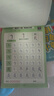 六品堂【每日一練】點(diǎn)陣控筆訓練幼兒園幼小銜接練字帖點(diǎn)陣字帖幼兒園練字本教材全套兒童學(xué)前班描紅本 曬單實(shí)拍圖