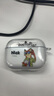 迪士尼（Disney）新款瘋狂動(dòng)物城AirPodsPro3代蘋(píng)果無(wú)線(xiàn)藍牙耳機保護套卡通聽(tīng)歌朱迪尼克第三代適用情侶款透明軟殼 【透明耳機套】尼克1-35Y AirPods PRO(第二代) 曬單實(shí)拍圖