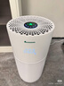 Argening奧爾格林德國空氣凈化器0臭氧0輻射分解除甲醛消毒凈味除顆粒物全屋母嬰兒童寵物除毛AG800 Ultra 白色 曬單實(shí)拍圖