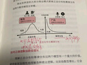 底層邏輯：看清這個(gè)世界的底牌 劉潤 曬單實(shí)拍圖