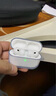 圖拉斯正版【2025年新款丨冰透抗黃】適用Airpods Pro3保護(hù)套三代airpods4透明硅膠防摔軟殼三代四代二代 AirPods Pro 3 【裸機(jī)美感 超薄透亮】無線充電丨贈(zèng)送掛繩 曬單實(shí)拍圖
