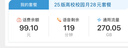 中國聯(lián)通19元聯(lián)通流量卡全國通用純流量上網(wǎng)卡本地歸屬卡手機5G電話卡無合約低月租卡 可發(fā)北京丨閃爍卡29元185G全國用+首月免費 曬單實拍圖