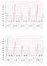 惠普（HP）682原裝彩色雙支裝墨盒 適用hp 2336/2775/2776/2777/2778/2779/4175/4178/6078/6478打印機  曬單實(shí)拍圖