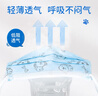超亞獨立包裝兒童型醫用外科口罩一次性口罩三層透氣防過(guò)敏防曬50只裝 曬單實(shí)拍圖
