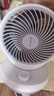 艾美特（AIRMATE）空氣循環(huán)扇家用節(jié)能小型落地電風(fēng)扇四季循環(huán)對(duì)流換氣桌面小風(fēng)扇大風(fēng)量宿舍臺(tái)式搖頭輕音電扇 X28 曬單實(shí)拍圖