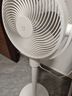 米家小米空氣循環(huán)扇電風(fēng)扇落地扇家用直流變頻大廣角輕音節(jié)能臺(tái)地兩用 APP調(diào)節(jié) 曬單實(shí)拍圖