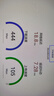 FiberHome烽火5G CPE Pro 2移動(dòng)路由器 SIM卡插卡上網(wǎng) 全頻段 支持5G-A WiFi7 BE5000 2.5G網(wǎng)口【2025新款】 曬單實(shí)拍圖