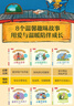樂(lè )扣樂(lè )扣（LOCK&LOCK）帶吸管保溫保冷運動(dòng)杯1.1L戶(hù)外旅行大容量保溫杯LHC3332WHT白色 曬單實(shí)拍圖