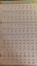 漢狀元一二三四五年級同步2025新版語(yǔ)文課本生字凹槽練字帖矯正兒童正握筆器小學(xué)生練字寫(xiě)字本 一年級上下冊/5本裝 曬單實(shí)拍圖