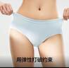 有棵樹女士內(nèi)褲女莫代爾透氣抑菌棉襠高彈絲滑親膚柔滑日系女生三角短褲 曬單實拍圖