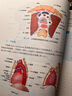 系統解剖學(xué)（第10版） 曬單實(shí)拍圖