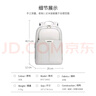 新秀麗（Samsonite）雙肩包女士13英寸電腦包通勤上班小背包通勤書(shū)包大學(xué)生高顏值 曬單實(shí)拍圖