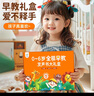 孩悅星空會(huì )說(shuō)話(huà)的早教有聲書(shū)大禮盒手指點(diǎn)讀機寶寶兒童玩具男女孩六一禮物 曬單實(shí)拍圖