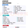 大洪歡迎光臨感應器進(jìn)門(mén)店鋪語(yǔ)音提示迎賓器超市門(mén)鈴報警器DH09-LY白 曬單實(shí)拍圖