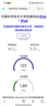 NRadio鯤鵬C2000迷你5gcpe小型5g插卡路由器移動(dòng)wifi隨身wifi2025便攜軟路由可插sim卡千兆網(wǎng)口可插網(wǎng)線(xiàn) C2000 | AX900 可插卡版 曬單實(shí)拍圖