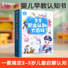 《寶寶職業(yè)認知大百科》兒童職業(yè)認知百科啟蒙書(shū)籍翻翻書(shū)點(diǎn)讀版 幼兒園中班大班閱讀 曬單實(shí)拍圖