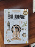 圖解黃帝內經(jīng)（ 經(jīng)典圖解暢銷(xiāo)版） 曬單實(shí)拍圖