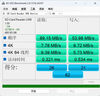 雷克沙（Lexar）512GB TF（MicroSD）存儲卡 V30 A2 讀160MB/s 游戲機平板行車(chē)監控錄像內存卡 4K超清拍攝（BLUE） 曬單實(shí)拍圖